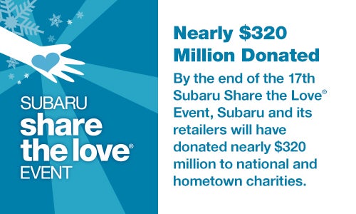 Share the Love 2024